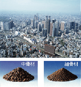 中骨材細骨材